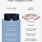 Comparatif entre le masque bandeau réglable en soie GAÏANNE Paris et les modèles d'autres marques, avec mise en avant de la fabrication française et du confort occultant.
