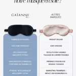 Comparatif entre les masques de nuit en soie de mûrier GAÏANNE Paris et ceux d'autres marques, présentant leurs caractéristiques et différences.