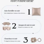 Routine beauté GAÏANNE Paris composée d'une taie d'oreiller en soie, de masques de nuit en soie et de chouchous pour les cheveux.